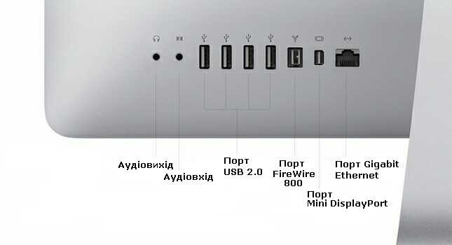 Apple iMac 21,5. Роз'єми