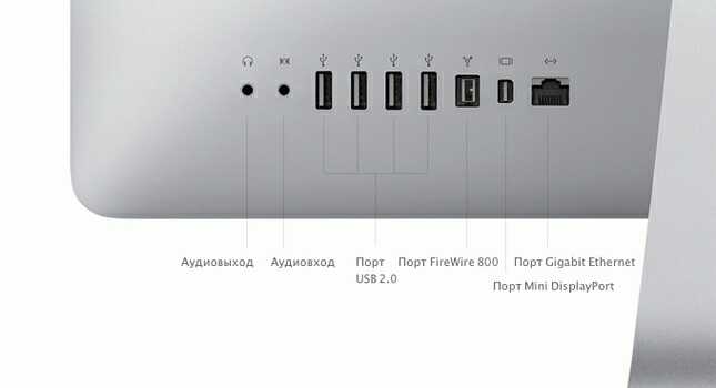 Apple iMac 21,5. Разьемы